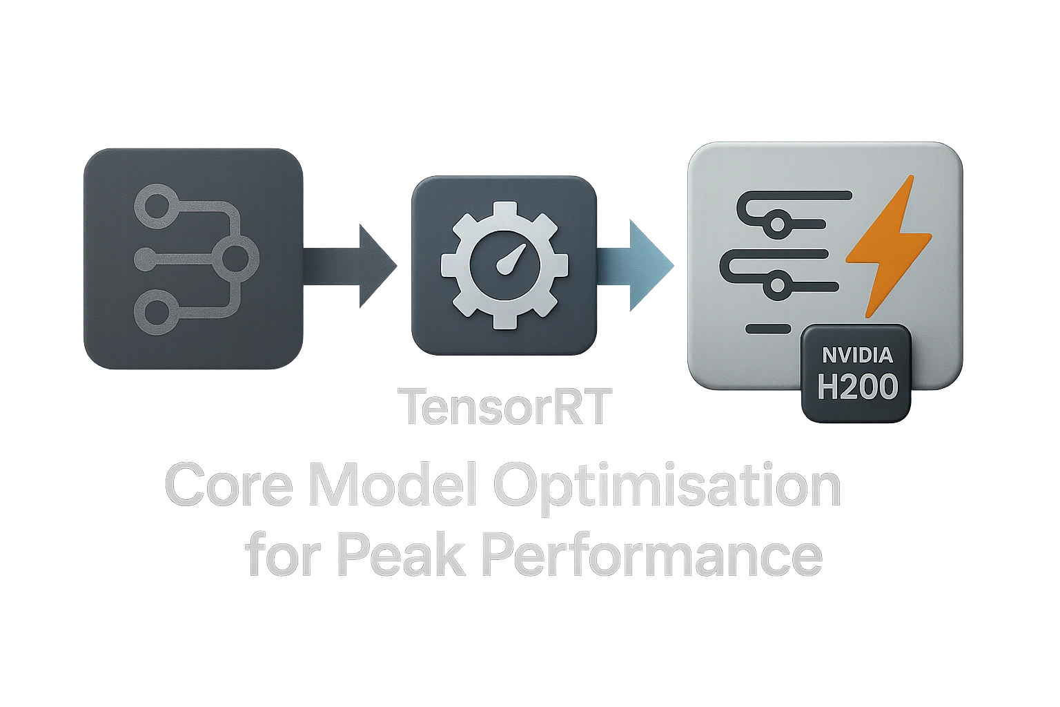 graphical representation of core model optimization of TensorRT
